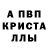 APVP крисы CK General Kleiner